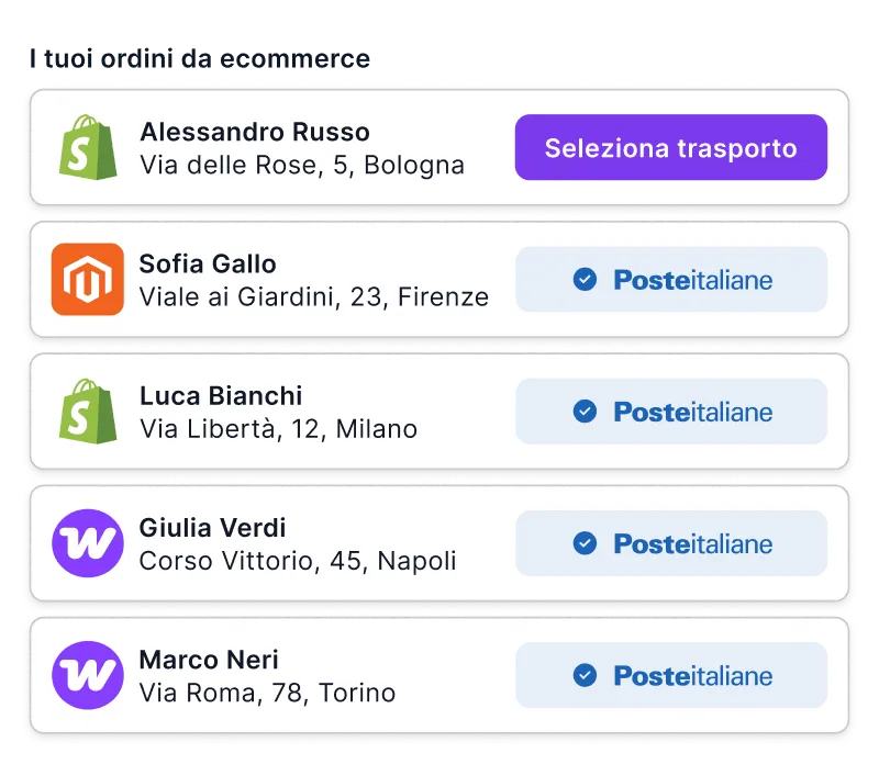 Gli ordini di un negozio Shopify, con la scelta del corriere per ciascuno
